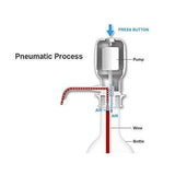Manual Water Bottle Pump Drinking Water Pump Portable Manual Hand Press Dispenser Water Pump for Universal 2-5 Gallon Bottle Coolers (Blue/White)