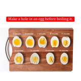 Egg Boiler Electric Automatic Off 7 Egg Poacher For Steaming, Cooking, Boiling And Frying, (350 Watts, Multicolor)