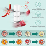 Wireless USB Rechargeable Mini Electric Garlic Machine  Chopper 3 Blades (250ml)
