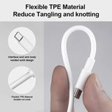 Type-C Fast Charging Data Cable for All C-Type Mobile Devices (Length 1 MTR / 1 Pc)