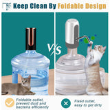 USB Rechargeable Automatic Water Dispenser For 20 Liter Bottle (1 Pc)