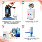 USB Rechargeable Automatic Water Dispenser For 20 Liter Bottle (1 Pc)