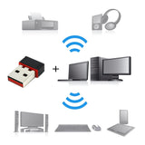 Wi-fi Receiver Wireless Mini Wi-fi Network Adapter With With Driver CD For Computer  Laptop & ETC Device Use