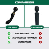Strong Vibrating Dual Head Massager | Handheld Body Massager Machine for Pain Relief | Neck, Shoulder, Back & Foot Relaxation Tool (Black)