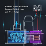 Instant Electric Mini Geyser Tap – Fast Heating, Instant Hot &amp; Cold Water Heater for Kitchen Sink &amp; Bathroom Basin, Easy to Install, Energy Efficient with Temperature Display